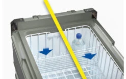 Truma Cooler C69 Dual Zone Kompressorkühlbox Mit Tiefkühlfunktion 69 Liter -Camping Ausrüstung Geschäft 271488 1914758